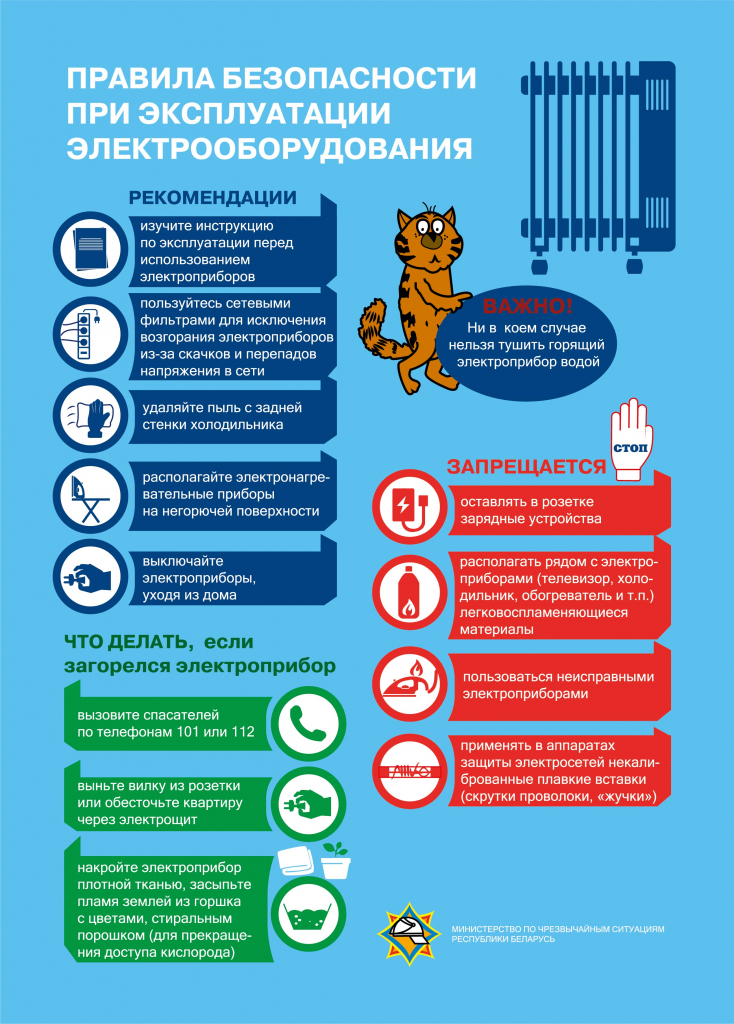 Как избежать пожара от электроприборов и электропроводки