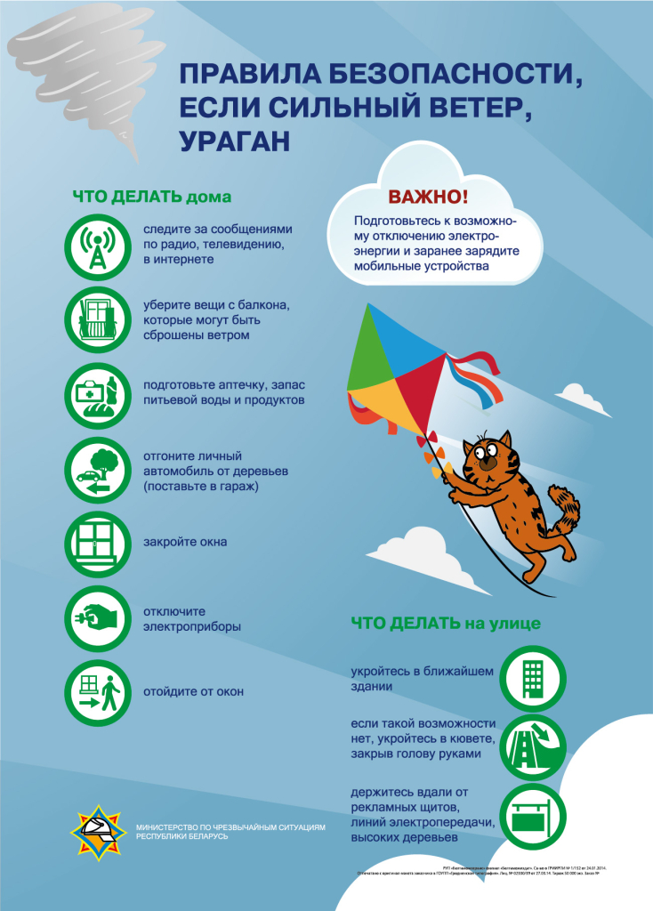 Предупреждение о неблагоприятных погодных явлениях