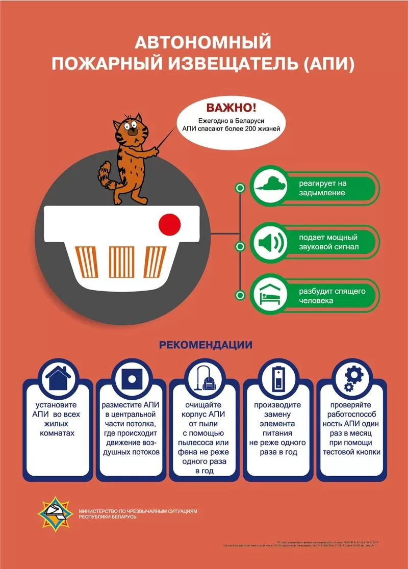 За три месяца извещатель спас 46 человек. В республике проходит акция по установке АПИ