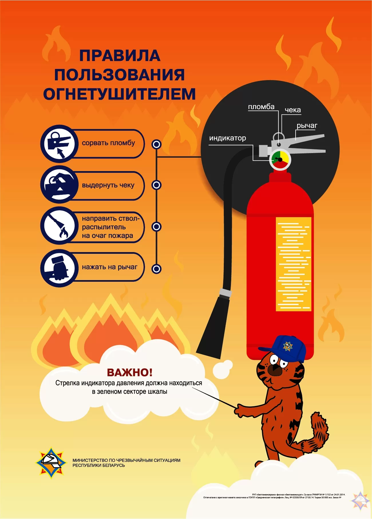 Правила пользования огнетушителем